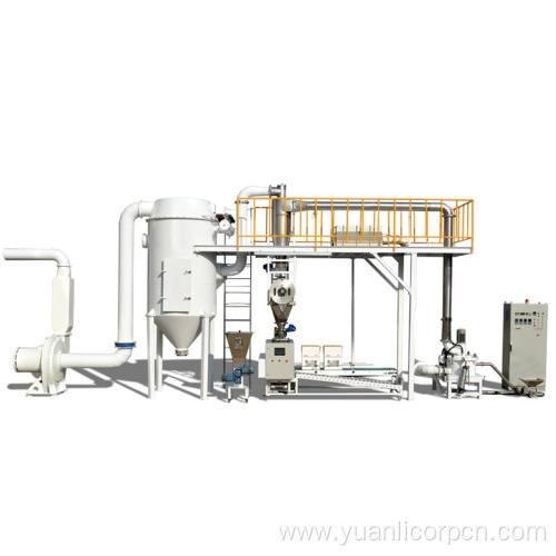 Yuanli Brand Powder Coating ACM Mill